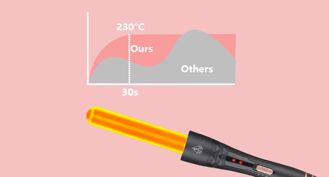 5 in 1 Hair Curler